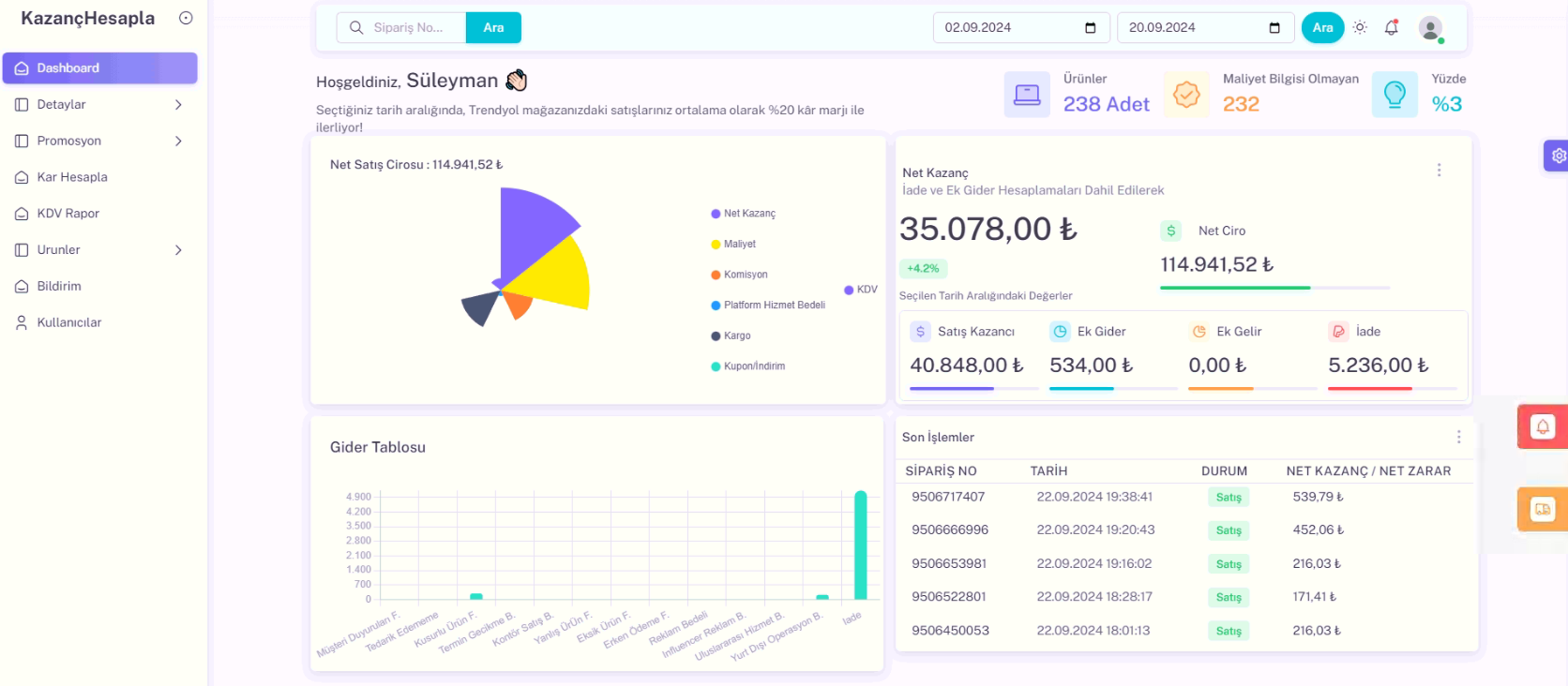 hero dashboard