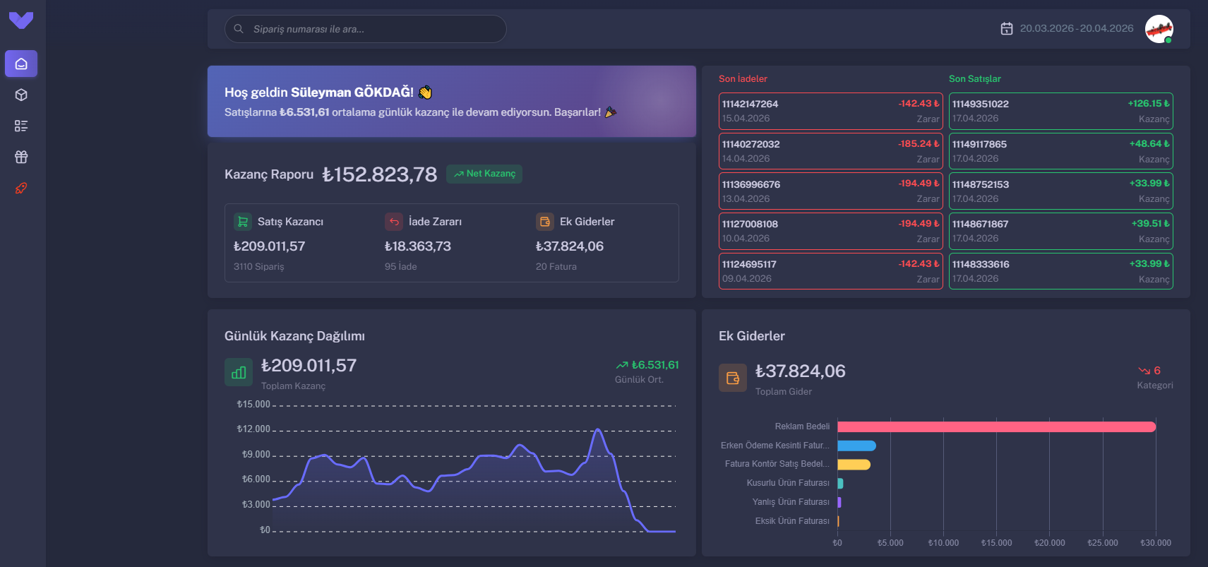 hero dashboard